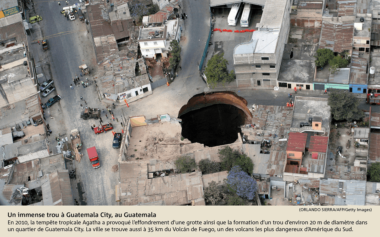 Un immense trou à Guatemala City, au Guatemala
