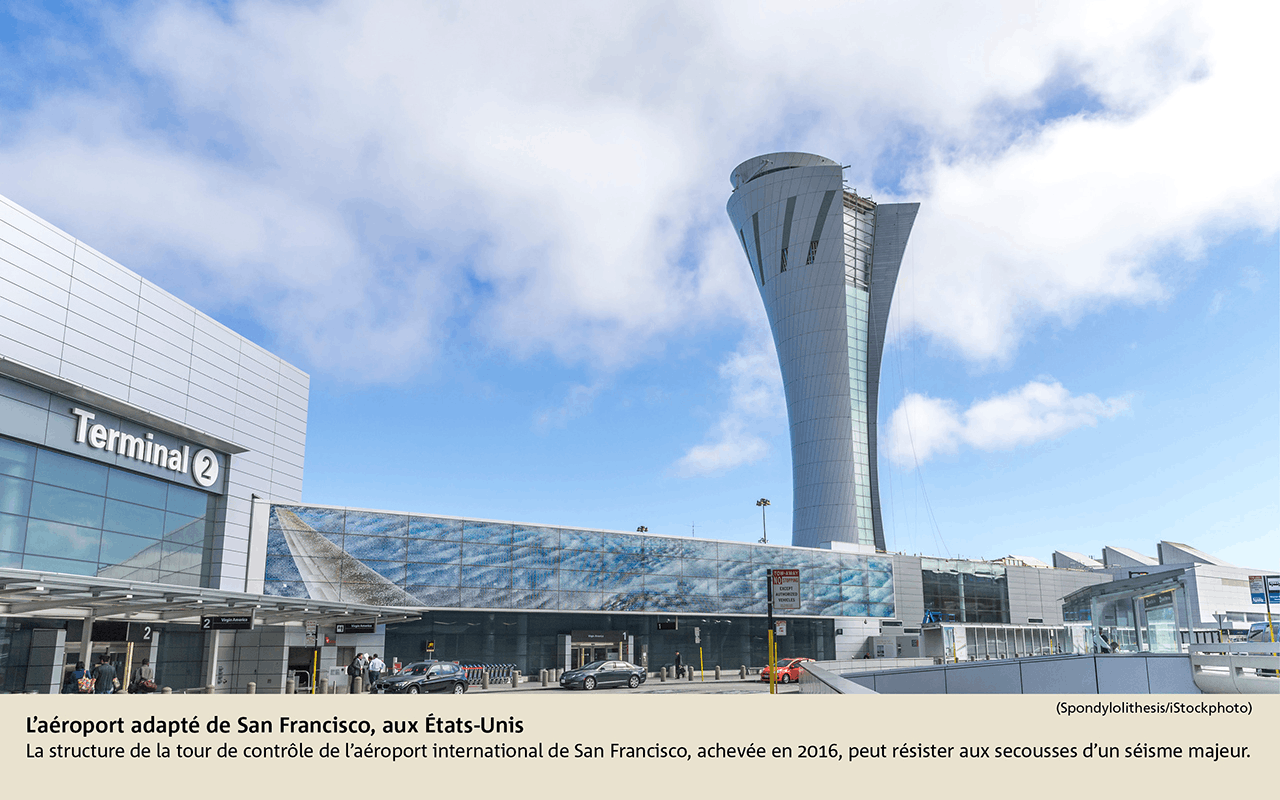 L’aéroport adapté de San Francisco, aux États-Unis