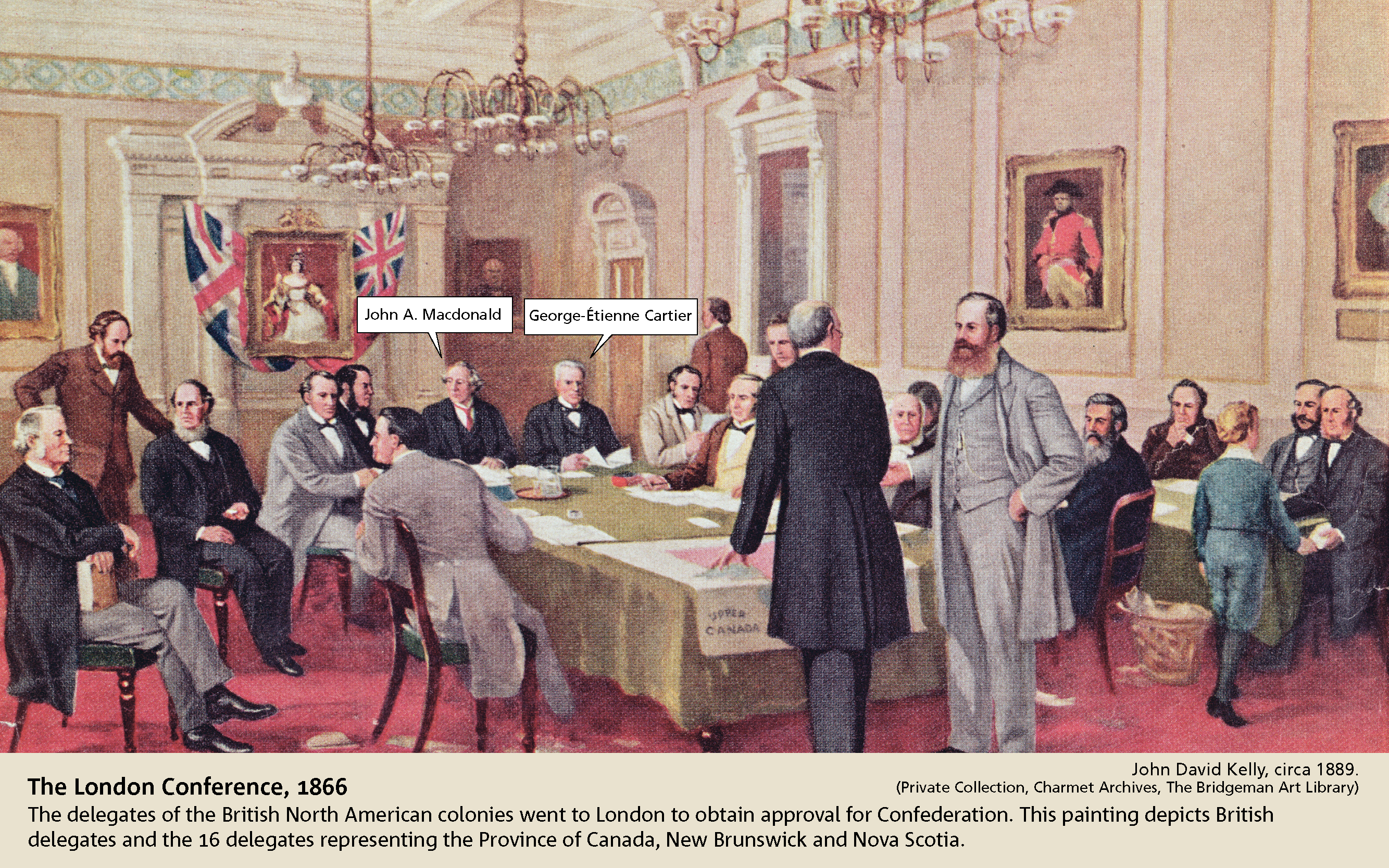 The London Conference, 1866