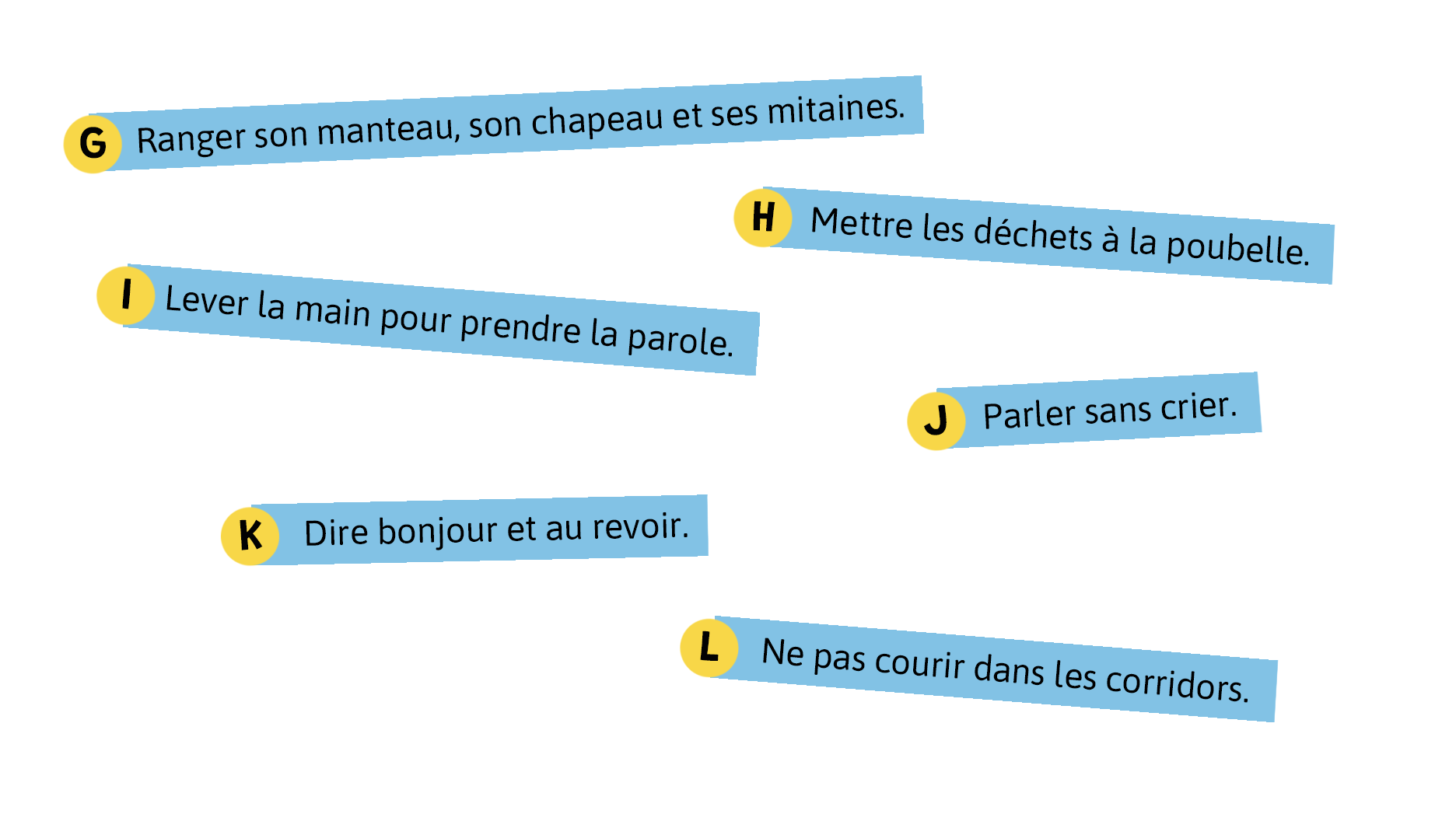 G. Ranger son manteau, son chapeau et ses mitaines. H. Mettre les déchets à la poubelle. I. Lever la main pour prendre la parole. J. Parler sans crier. K. Dire bonjour et au revoir. L. Ne pas courir dans les corridors.